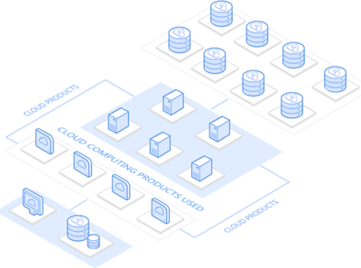 深圳APP開發(fā)與軟件解決方案 把握機(jī)遇，驅(qū)動(dòng)未來